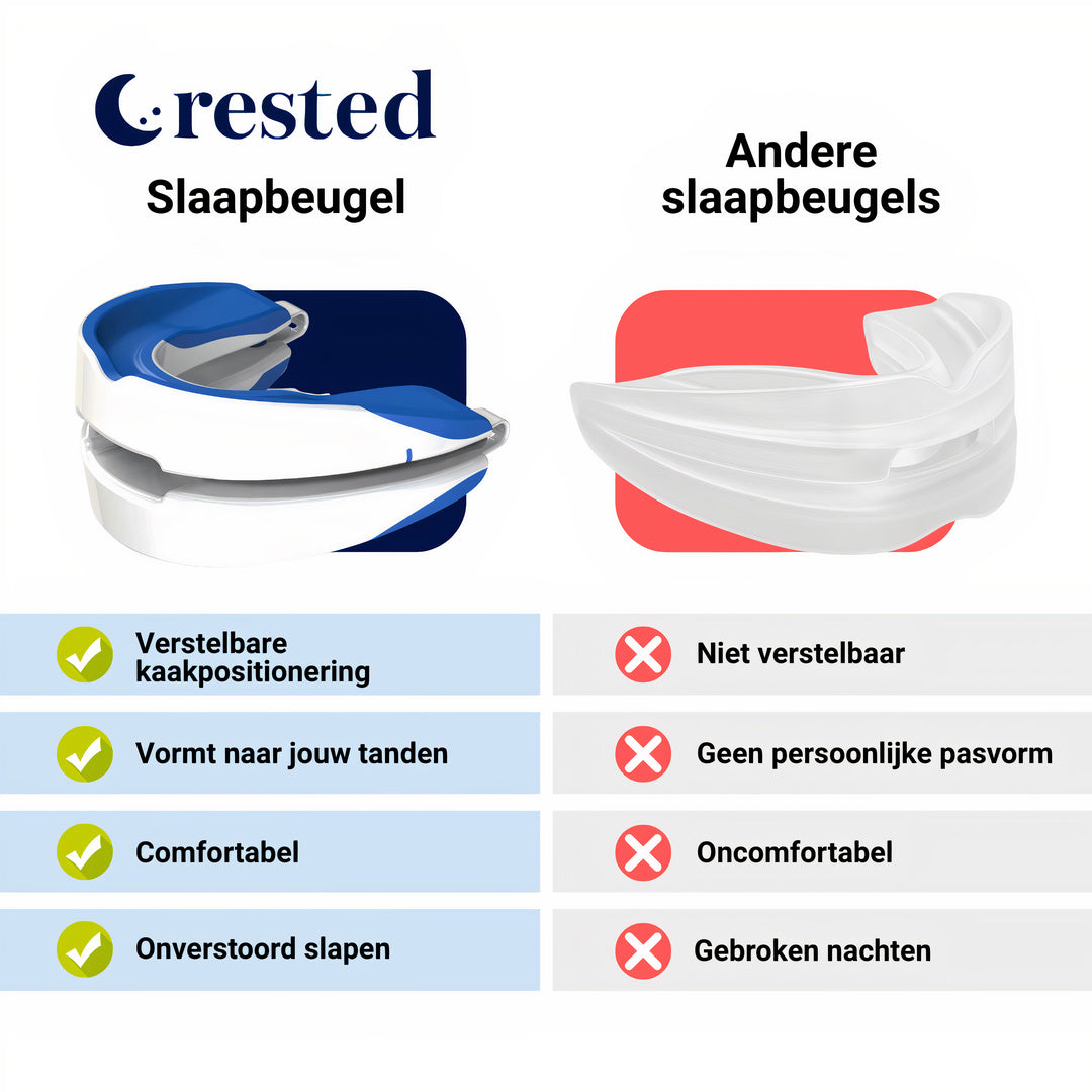 De Rested Apneubeugel