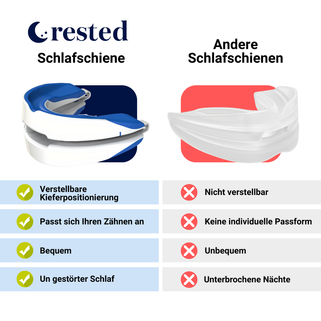 Die Rested-Schlafschiene